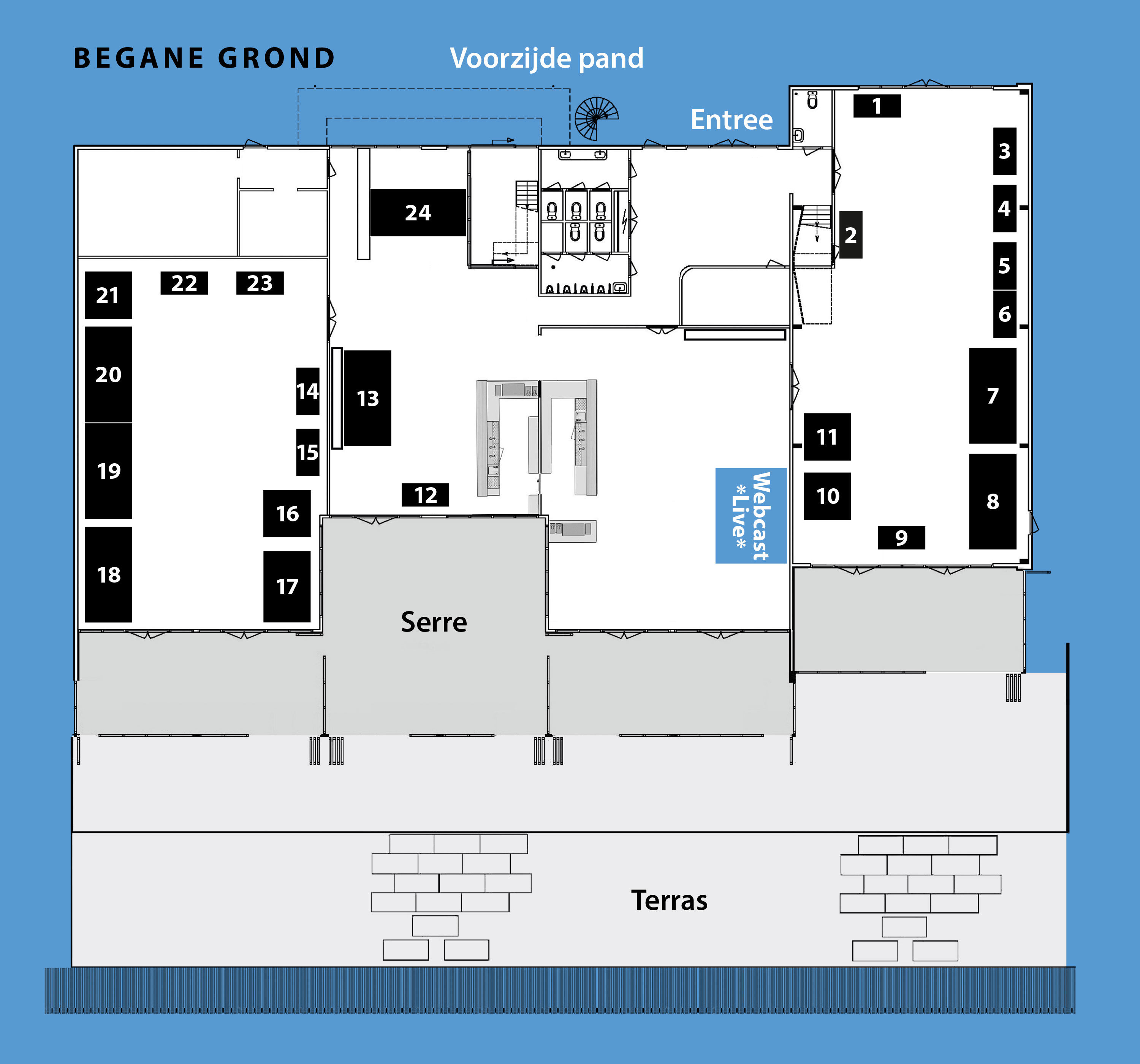 Begane grond