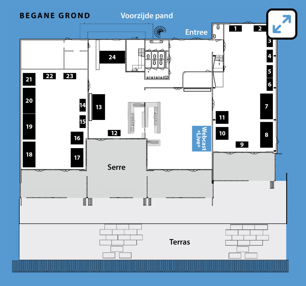 Begane grond
