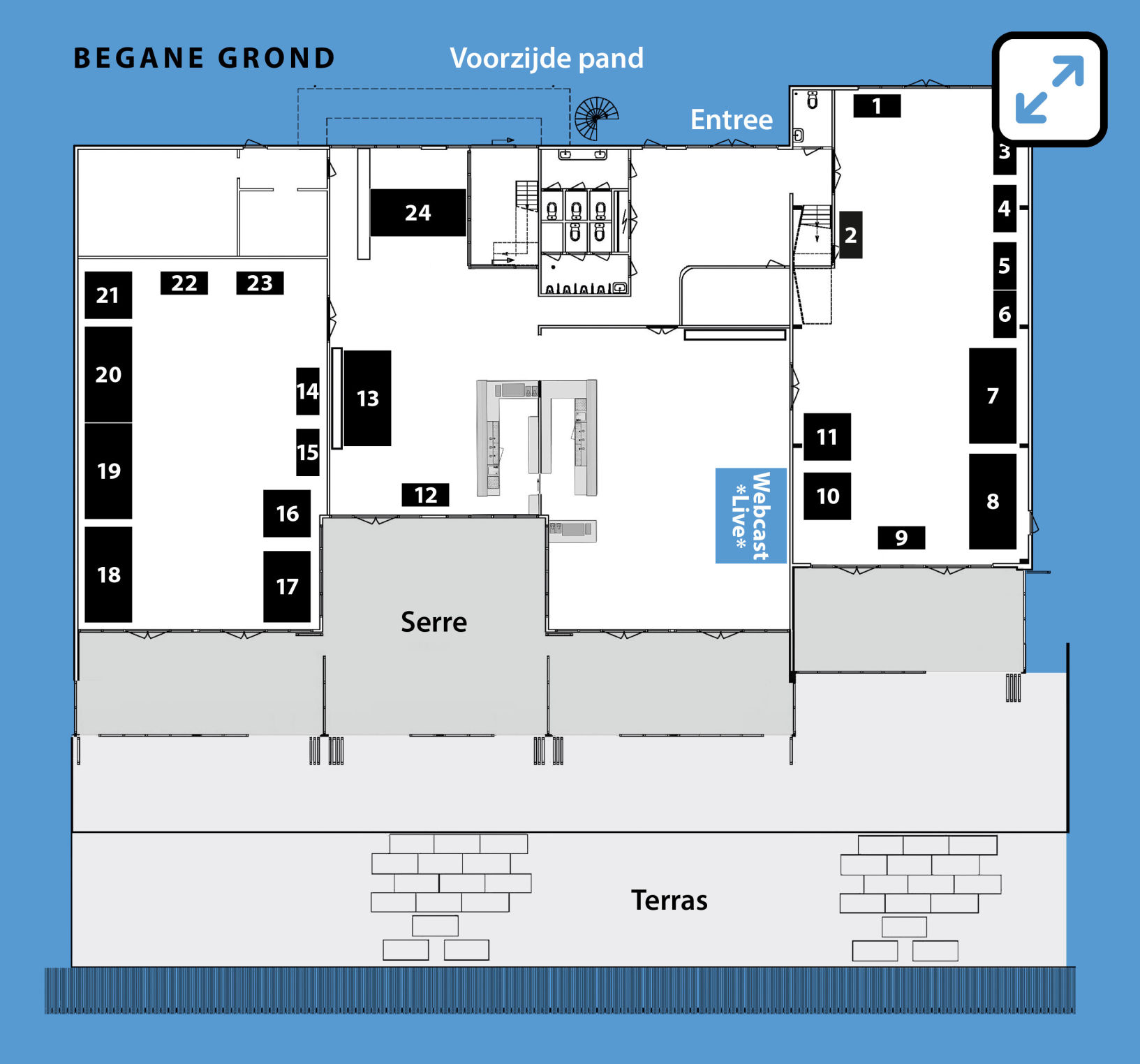 Begane grond