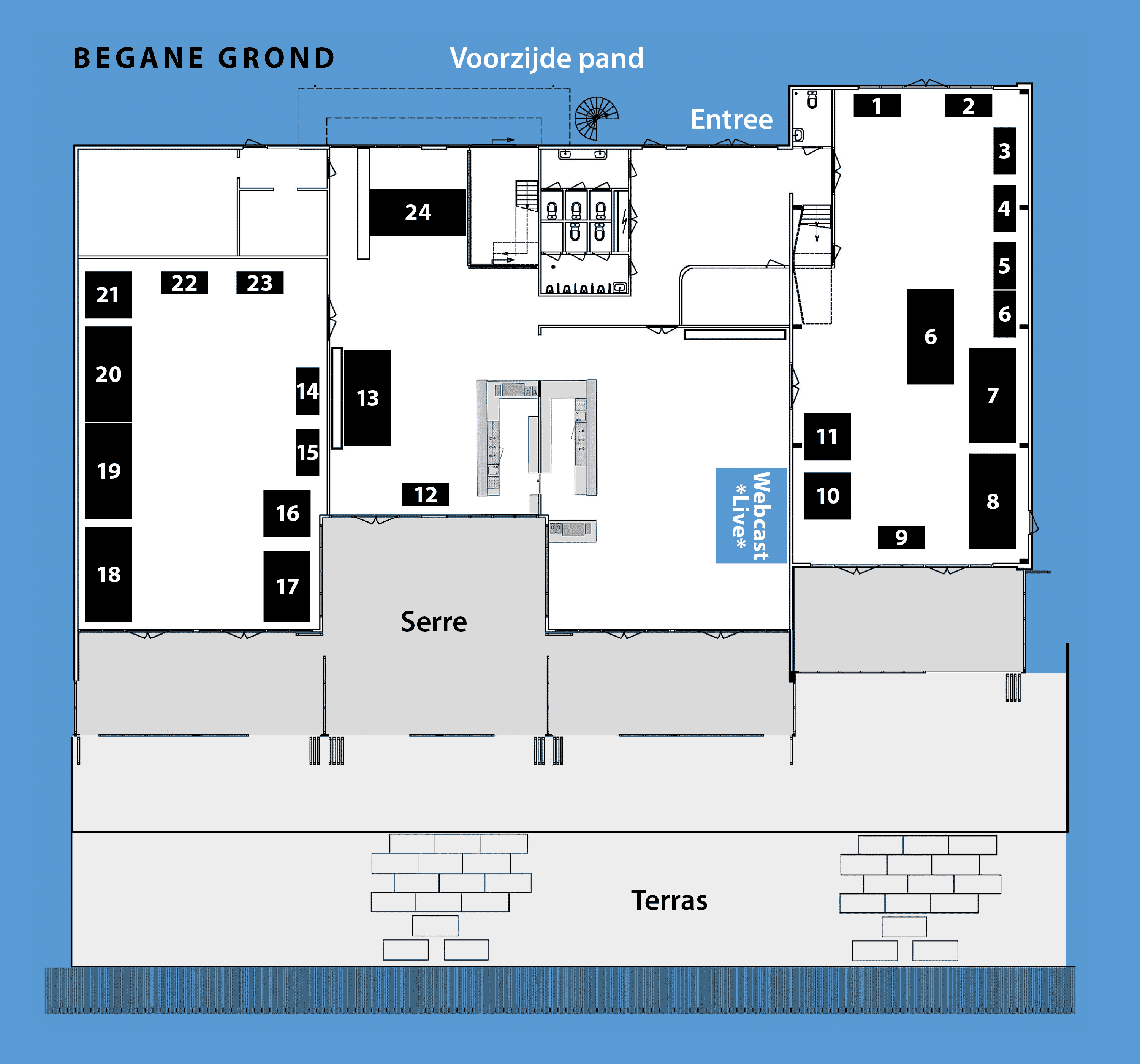 Begane grond